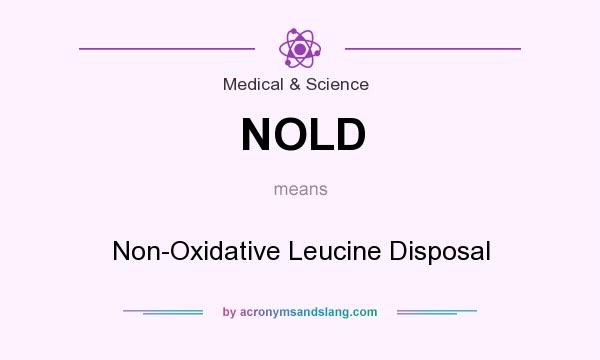 What does NOLD mean? It stands for Non-Oxidative Leucine Disposal