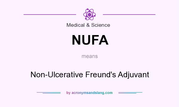 What does NUFA mean? It stands for Non-Ulcerative Freund`s Adjuvant