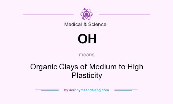 What does OH mean? It stands for Organic Clays of Medium to High Plasticity