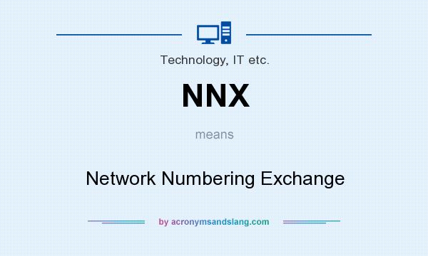 What does NNX mean? It stands for Network Numbering Exchange