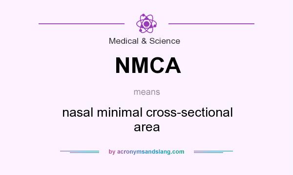What does NMCA mean? It stands for nasal minimal cross-sectional area