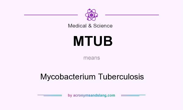 What does MTUB mean? It stands for Mycobacterium Tuberculosis