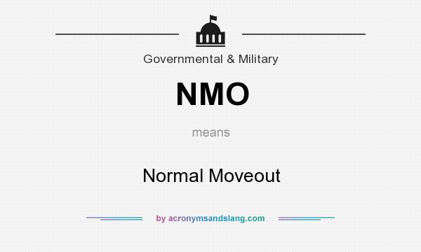 What does NMO mean? It stands for Normal Moveout