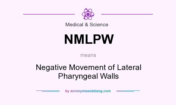 What does NMLPW mean? It stands for Negative Movement of Lateral Pharyngeal Walls