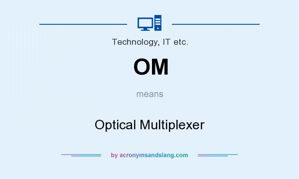 What does OM mean? It stands for Optical Multiplexer