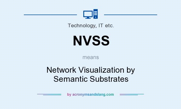 What does NVSS mean? It stands for Network Visualization by Semantic Substrates