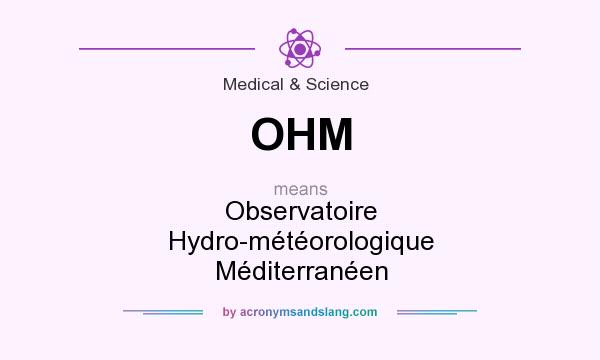 What does OHM mean? It stands for Observatoire Hydro-météorologique Méditerranéen
