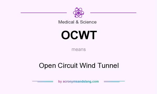 What does OCWT mean? It stands for Open Circuit Wind Tunnel