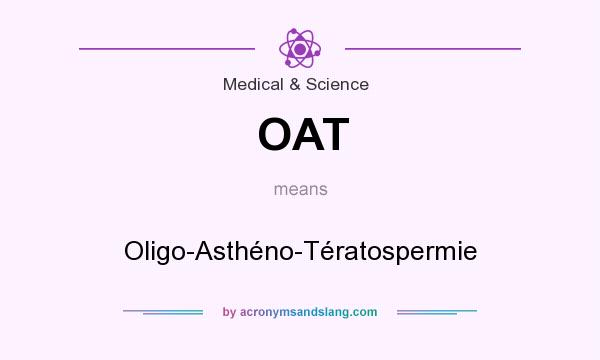 What does OAT mean? It stands for Oligo-Asthéno-Tératospermie