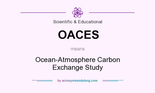 What does OACES mean? It stands for Ocean-Atmosphere Carbon Exchange Study