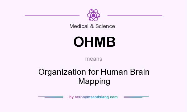 What does OHMB mean? It stands for Organization for Human Brain Mapping