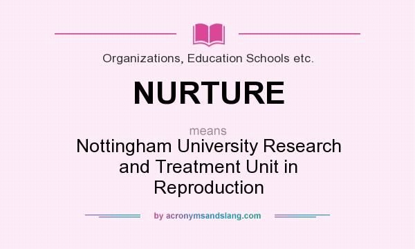 What does NURTURE mean? It stands for Nottingham University Research and Treatment Unit in Reproduction