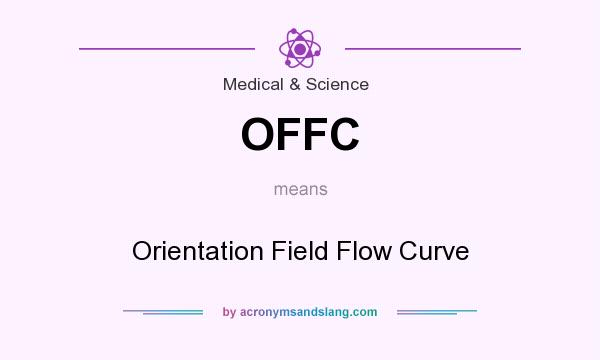 What does OFFC mean? It stands for Orientation Field Flow Curve