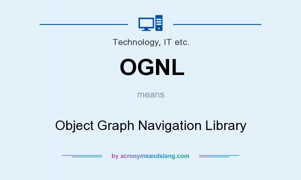 What does OGNL mean? It stands for Object Graph Navigation Library