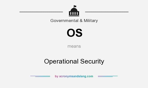 What does OS mean? It stands for Operational Security