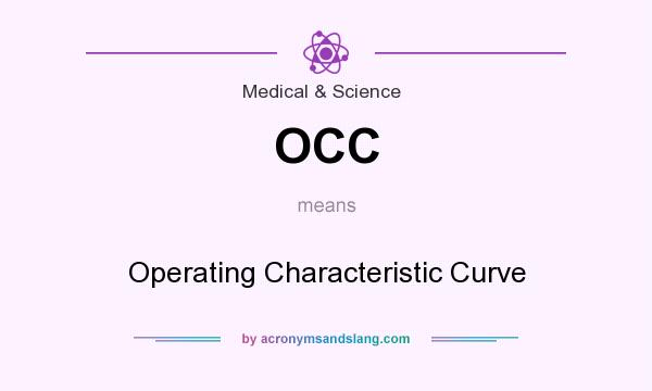 What does OCC mean? It stands for Operating Characteristic Curve