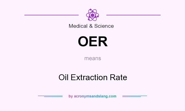 What does OER mean? It stands for Oil Extraction Rate