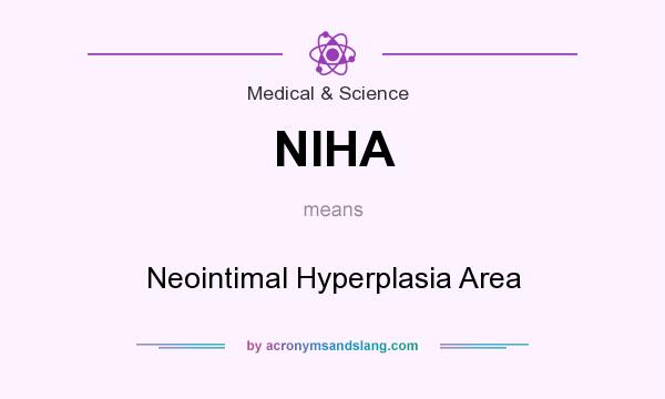 What does NIHA mean? It stands for Neointimal Hyperplasia Area