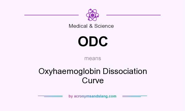 What does ODC mean? It stands for Oxyhaemoglobin Dissociation Curve