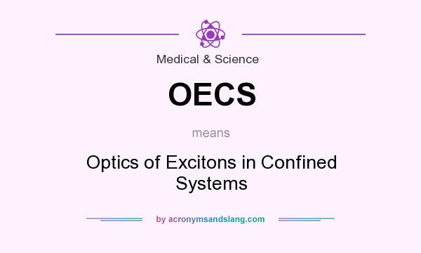 What does OECS mean? It stands for Optics of Excitons in Confined Systems