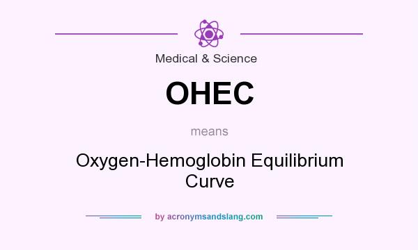 What does OHEC mean? It stands for Oxygen-Hemoglobin Equilibrium Curve