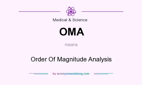 What does OMA mean? It stands for Order Of Magnitude Analysis