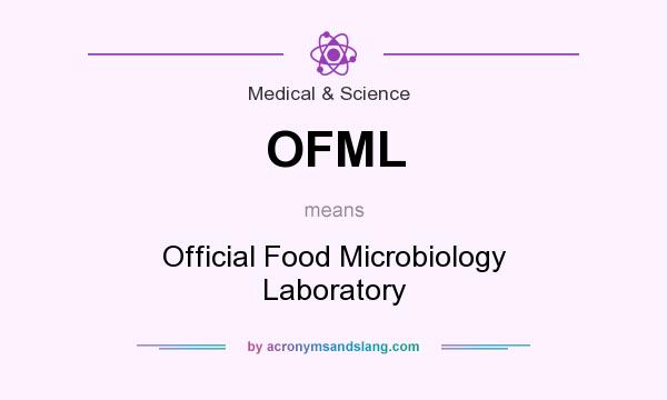 What does OFML mean? It stands for Official Food Microbiology Laboratory