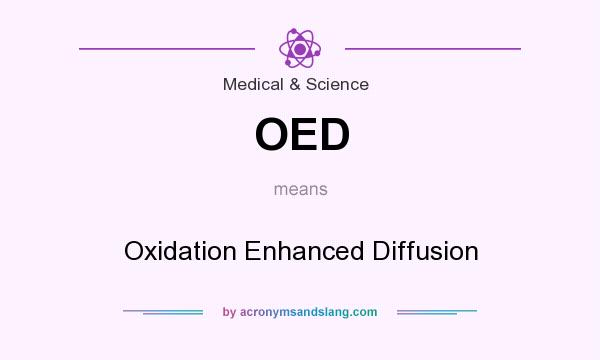 What does OED mean? It stands for Oxidation Enhanced Diffusion