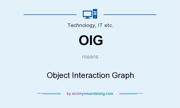 What does OIG mean? It stands for Object Interaction Graph