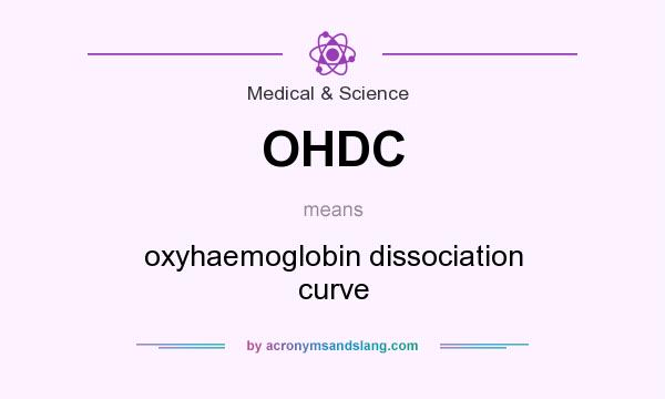 What does OHDC mean? It stands for oxyhaemoglobin dissociation curve