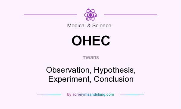 What does OHEC mean? It stands for Observation, Hypothesis, Experiment, Conclusion