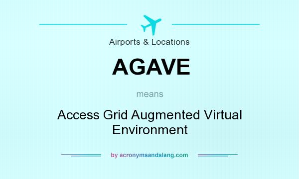 What does AGAVE mean? It stands for Access Grid Augmented Virtual Environment