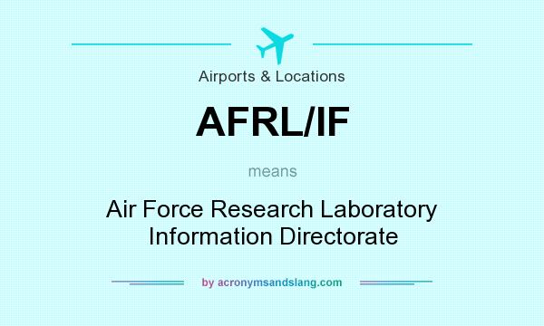 What does AFRL/IF mean? It stands for Air Force Research Laboratory Information Directorate