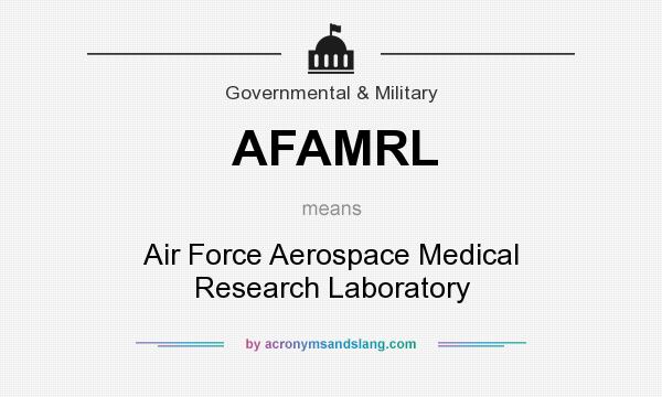 What does AFAMRL mean? It stands for Air Force Aerospace Medical Research Laboratory