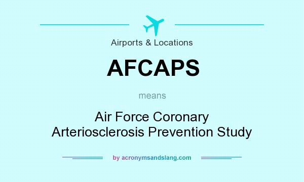 What does AFCAPS mean? It stands for Air Force Coronary Arteriosclerosis Prevention Study
