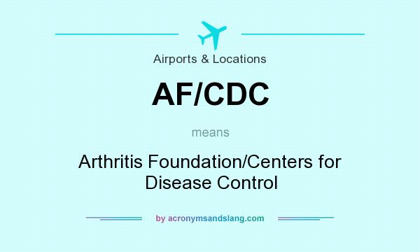 What does AF/CDC mean? It stands for Arthritis Foundation/Centers for Disease Control