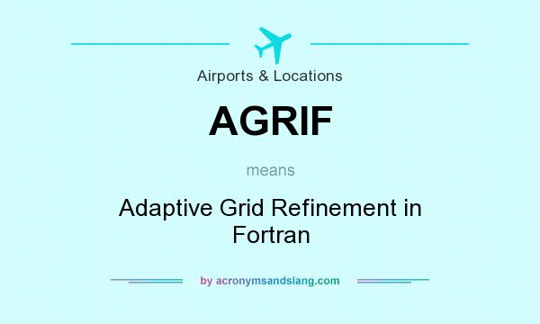 What does AGRIF mean? It stands for Adaptive Grid Refinement in Fortran