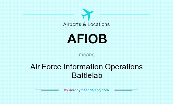 What does AFIOB mean? It stands for Air Force Information Operations Battlelab