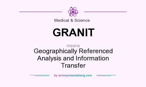 What does GRANIT mean? It stands for Geographically Referenced Analysis and Information Transfer