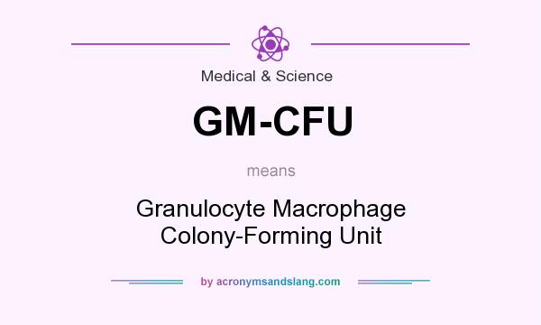 What does GM-CFU mean? It stands for Granulocyte Macrophage Colony-Forming Unit