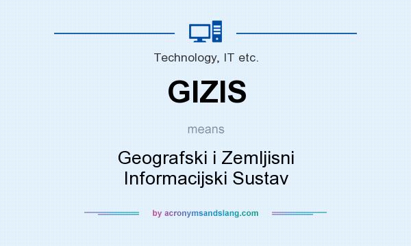 What does GIZIS mean? It stands for Geografski i Zemljisni Informacijski Sustav