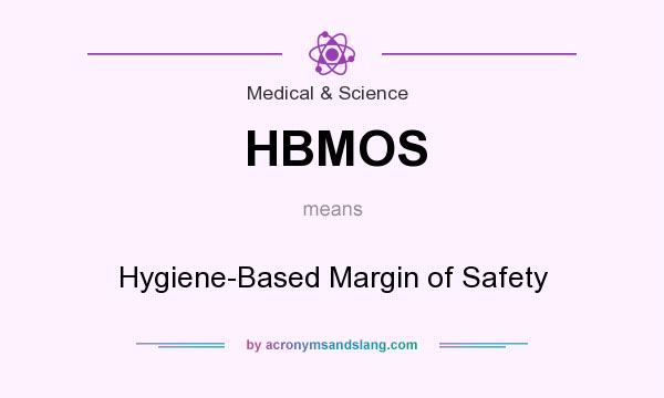 What does HBMOS mean? It stands for Hygiene-Based Margin of Safety