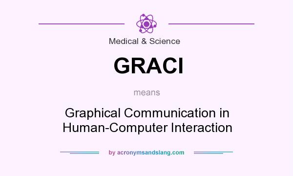 What does GRACI mean? It stands for Graphical Communication in Human-Computer Interaction