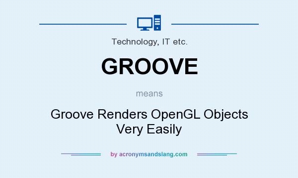 What does GROOVE mean? It stands for Groove Renders OpenGL Objects Very Easily