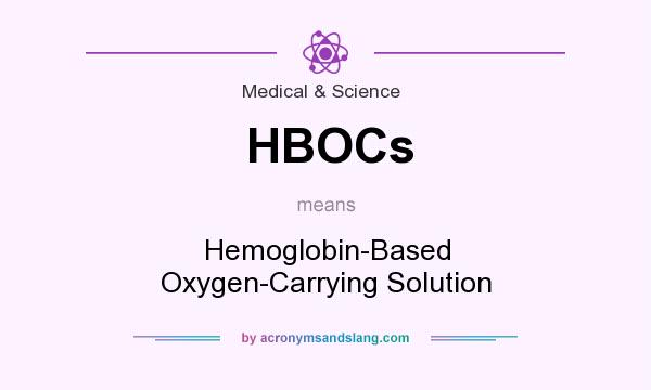 What does HBOCs mean? It stands for Hemoglobin-Based Oxygen-Carrying Solution
