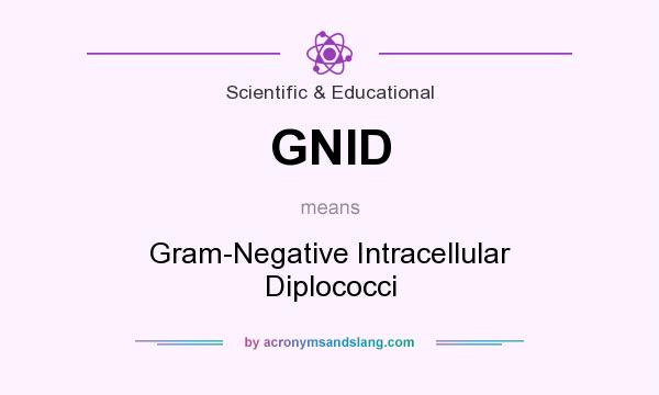 What does GNID mean? It stands for Gram-Negative Intracellular Diplococci