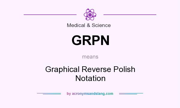 What does GRPN mean? It stands for Graphical Reverse Polish Notation