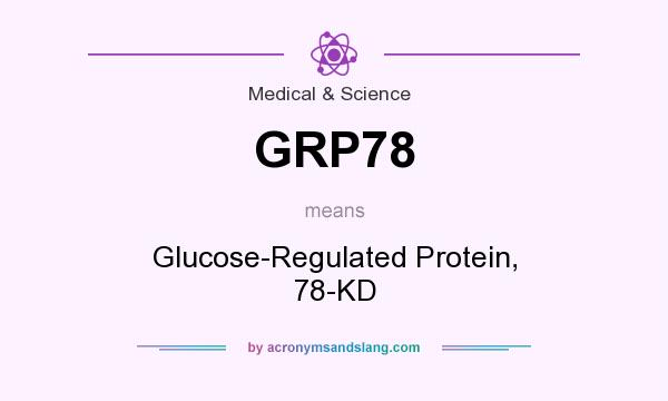 What does GRP78 mean? It stands for Glucose-Regulated Protein, 78-KD