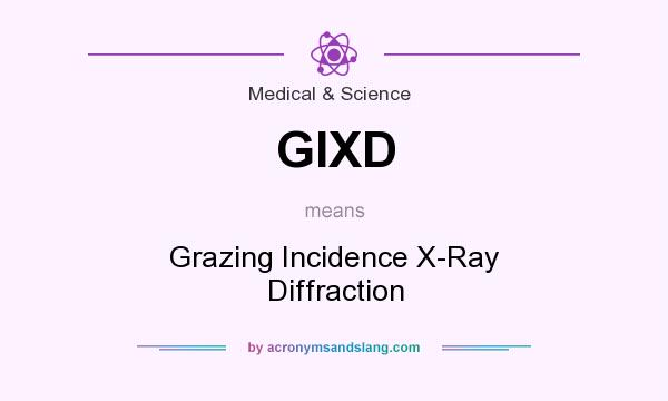 What does GIXD mean? It stands for Grazing Incidence X-Ray Diffraction