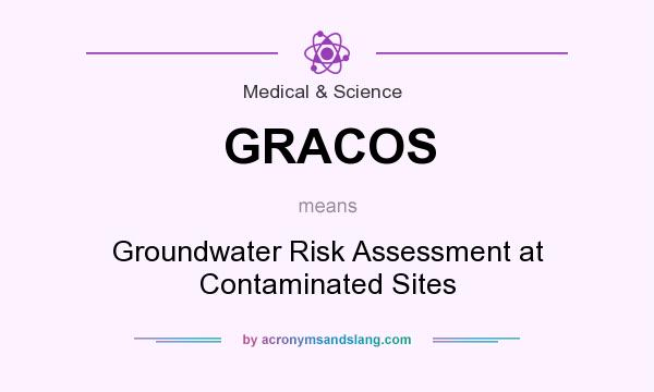 What does GRACOS mean? It stands for Groundwater Risk Assessment at Contaminated Sites